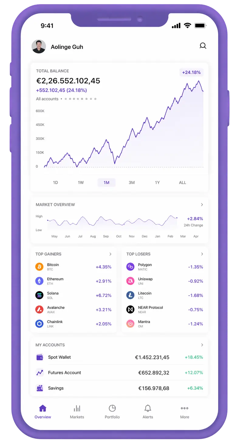 Vermögvent trading app
